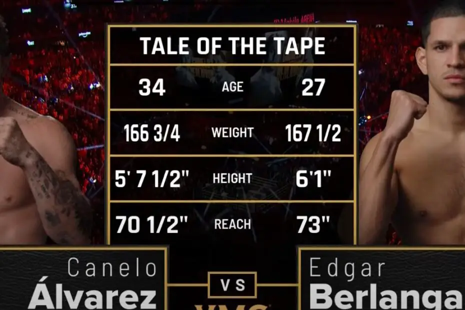 Canelo vs Berlanga Full Fight Video