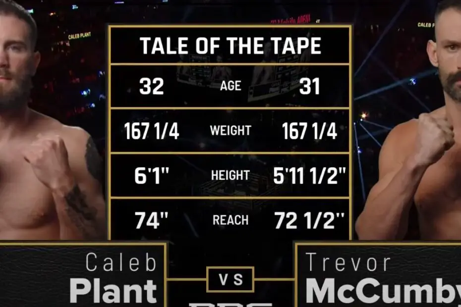 caleb plant vs trevor mccumby full fight video