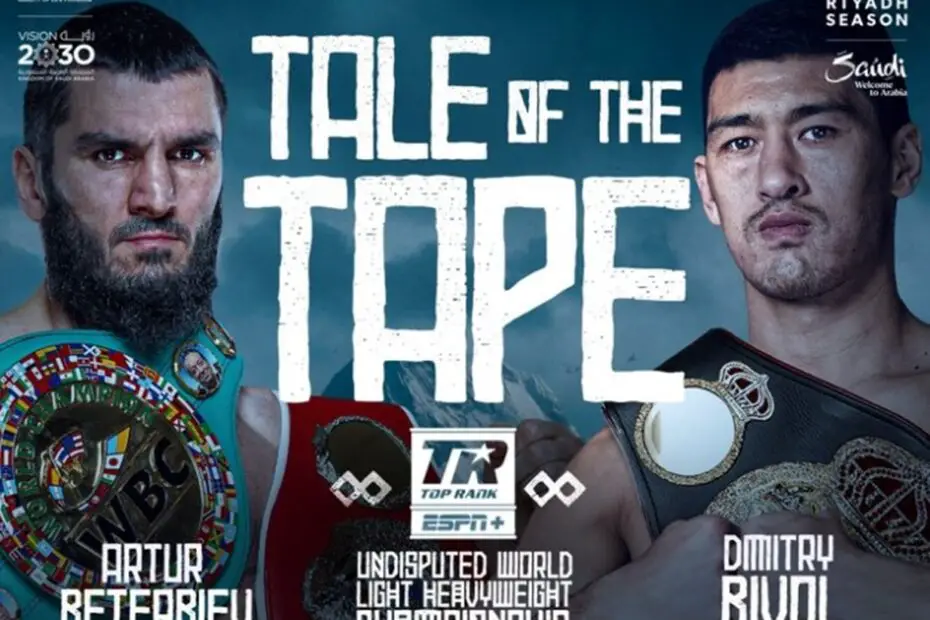 Beterbiev vs Bivol Tale Of The Tape