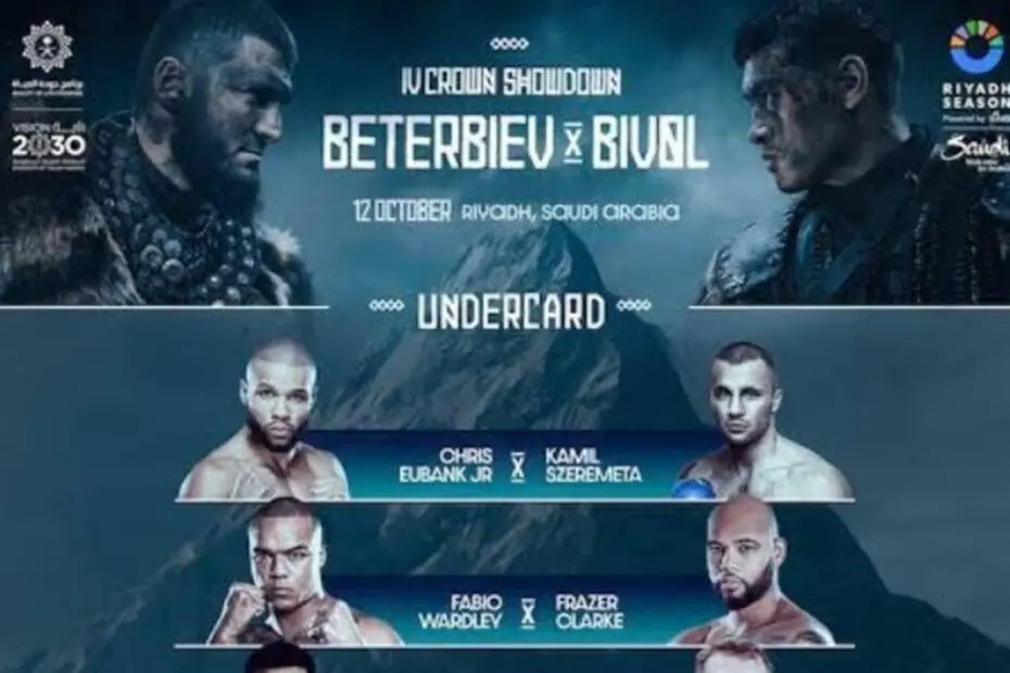 Artur Beterbiev vs Bivol Time Of Fight