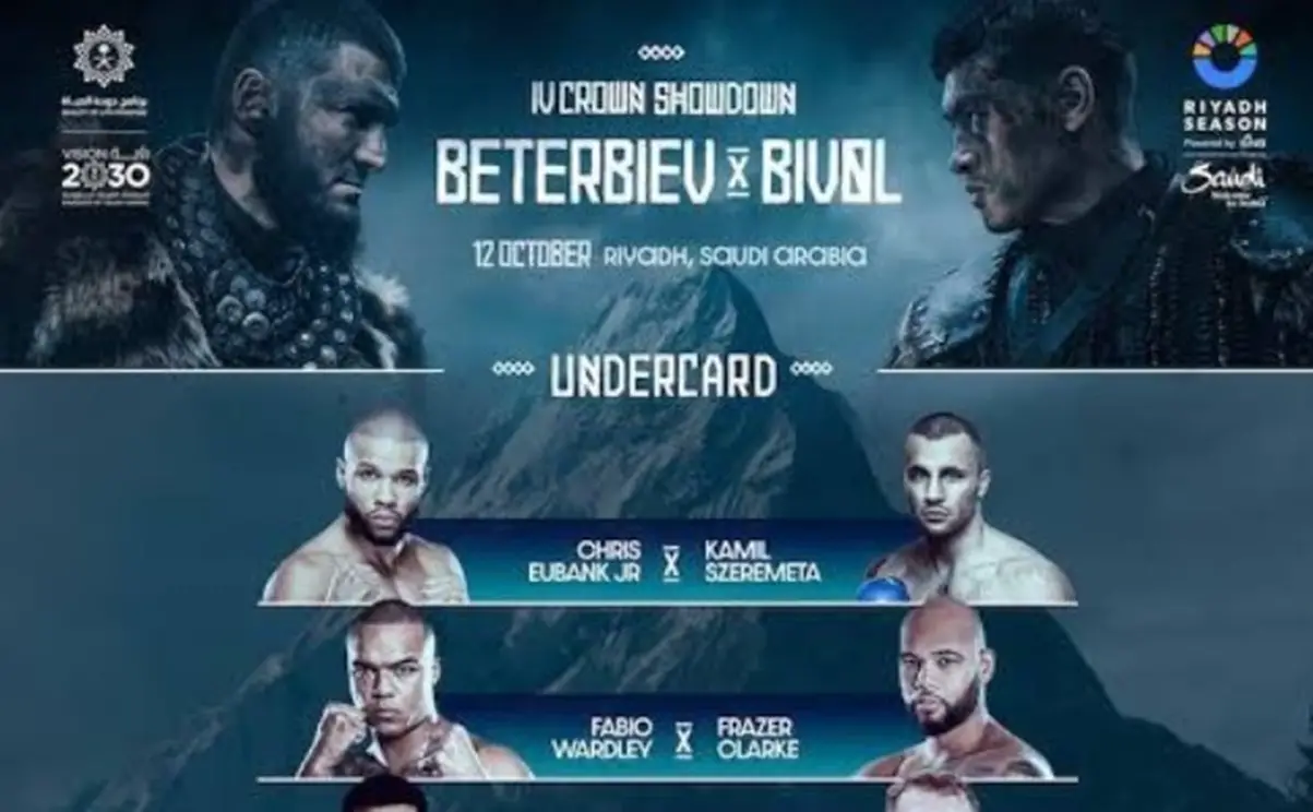 Artur Beterbiev vs Bivol Time Of Fight