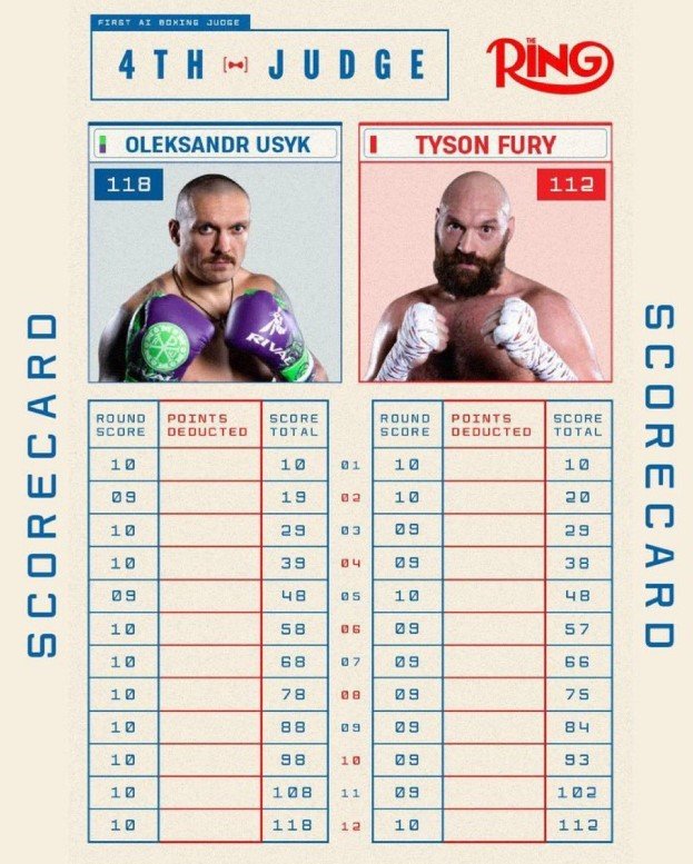 ai judge USYK fury