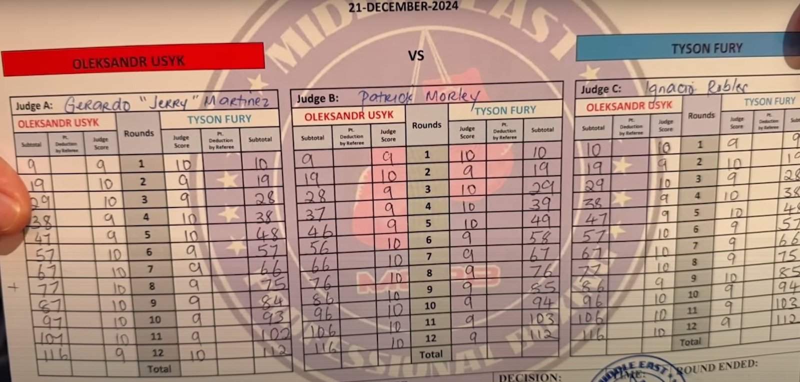 Official Usyk vs Tyson Fury 2 Scorecards 3 scorecard