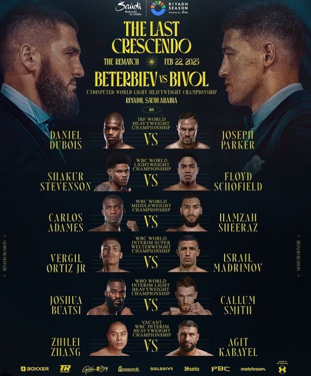 Best Boxing Card Of All Time