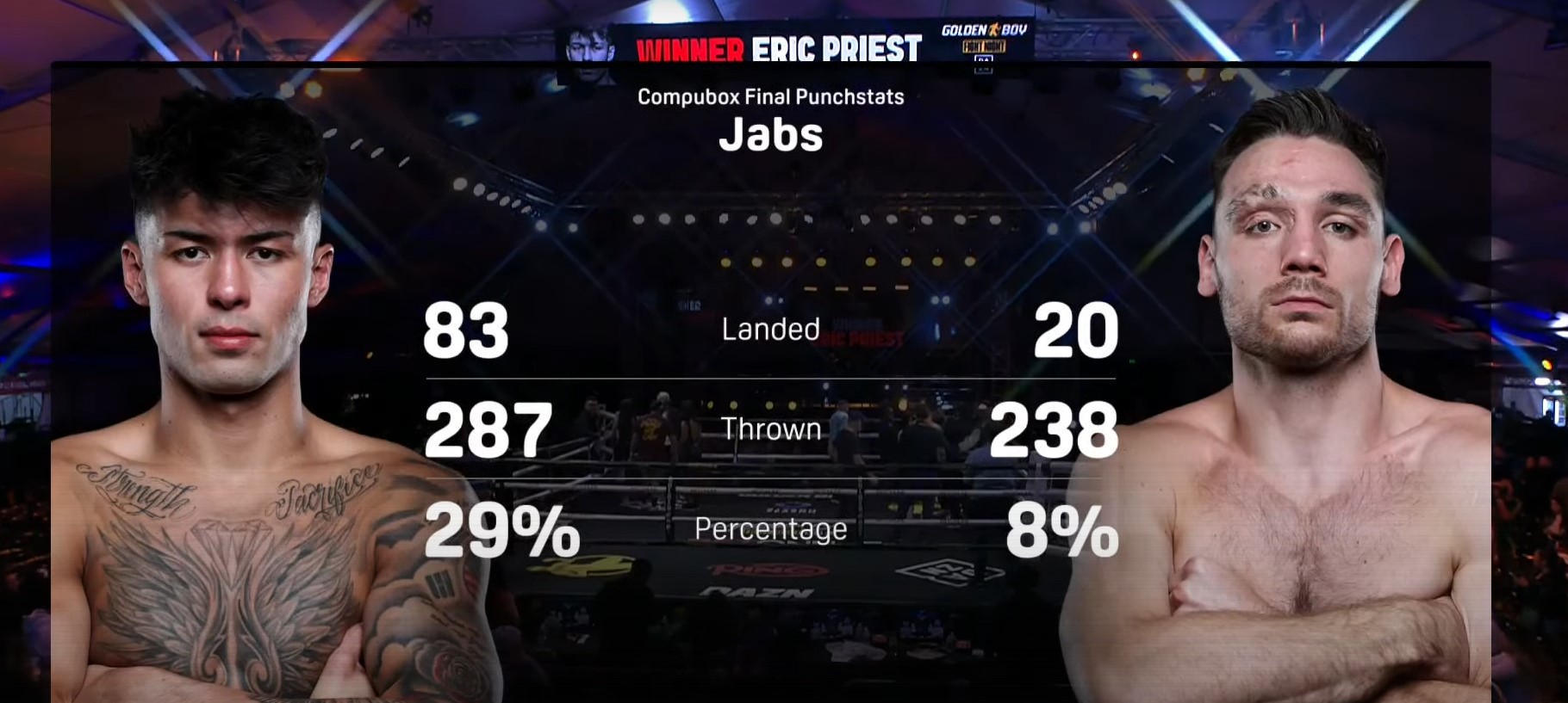 Eric Priest vs Tyler Howard Boxing Results Tonight