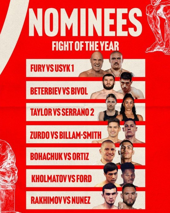 fights
