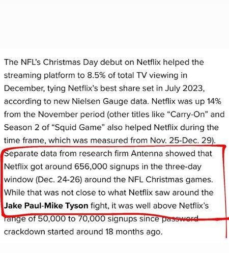 jake paul vs mike tyson netflix numbers