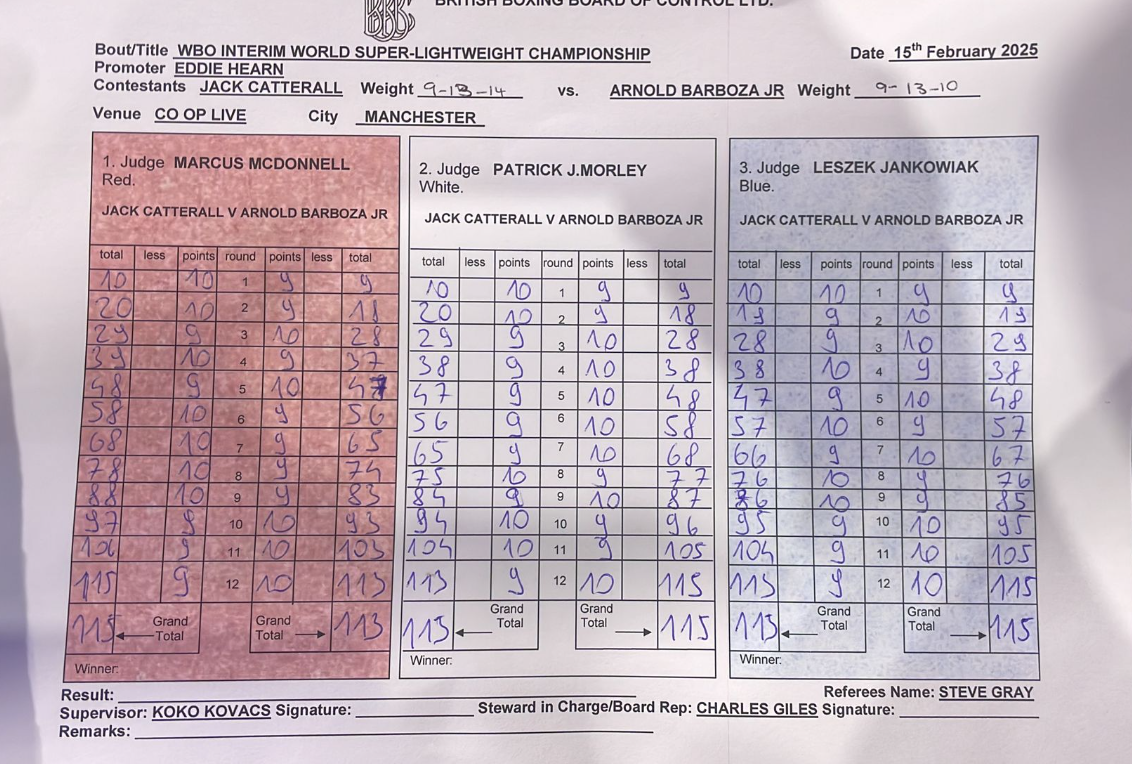 scorecards barboza